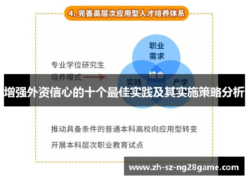 增强外资信心的十个最佳实践及其实施策略分析