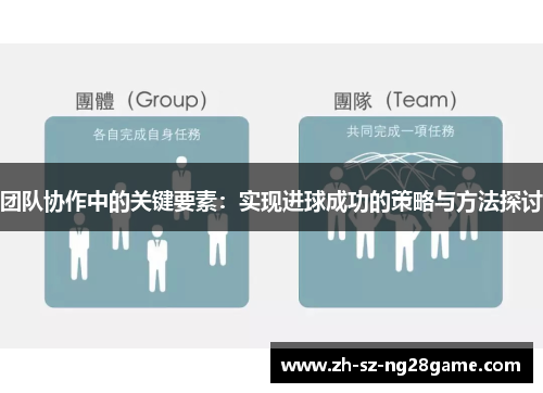 团队协作中的关键要素：实现进球成功的策略与方法探讨