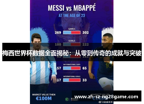 梅西世界杯数据全面揭秘：从零到传奇的成就与突破