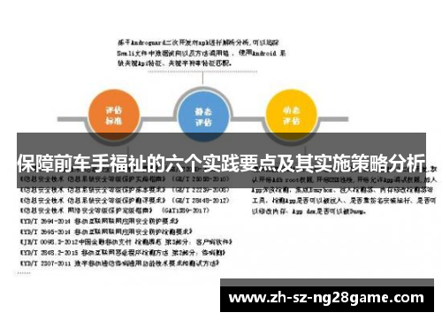 保障前车手福祉的六个实践要点及其实施策略分析