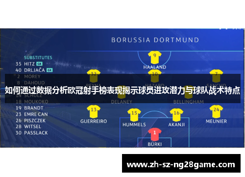 如何通过数据分析欧冠射手榜表现揭示球员进攻潜力与球队战术特点