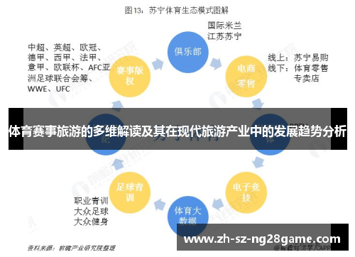 体育赛事旅游的多维解读及其在现代旅游产业中的发展趋势分析
