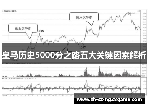 皇马历史5000分之路五大关键因素解析