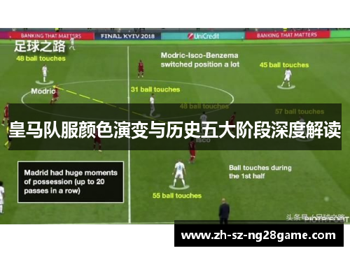 皇马队服颜色演变与历史五大阶段深度解读