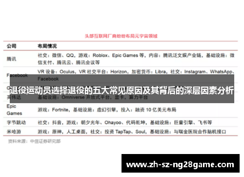 退役运动员选择退役的五大常见原因及其背后的深层因素分析