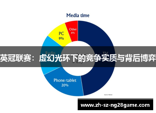 英冠联赛：虚幻光环下的竞争实质与背后博弈