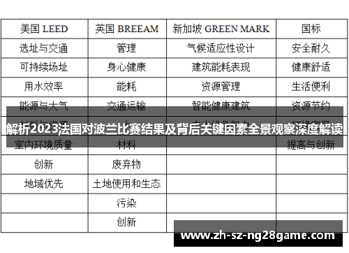 解析2023法国对波兰比赛结果及背后关键因素全景观察深度解读