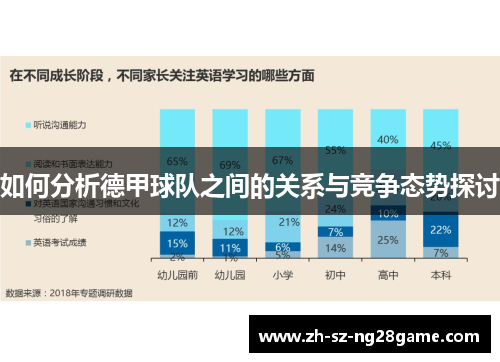 如何分析德甲球队之间的关系与竞争态势探讨