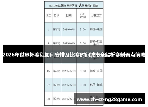 2026年世界杯赛程如何安排及比赛时间城市全解析赛制看点前瞻 2026年世界杯赛程如何安排及比赛时间城市全解析赛制看点前瞻