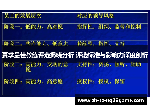 赛季最佳教练评选揭晓分析 评选标准与影响力深度剖析 赛季最佳教练评选揭晓分析 评选标准与影响力深度剖析